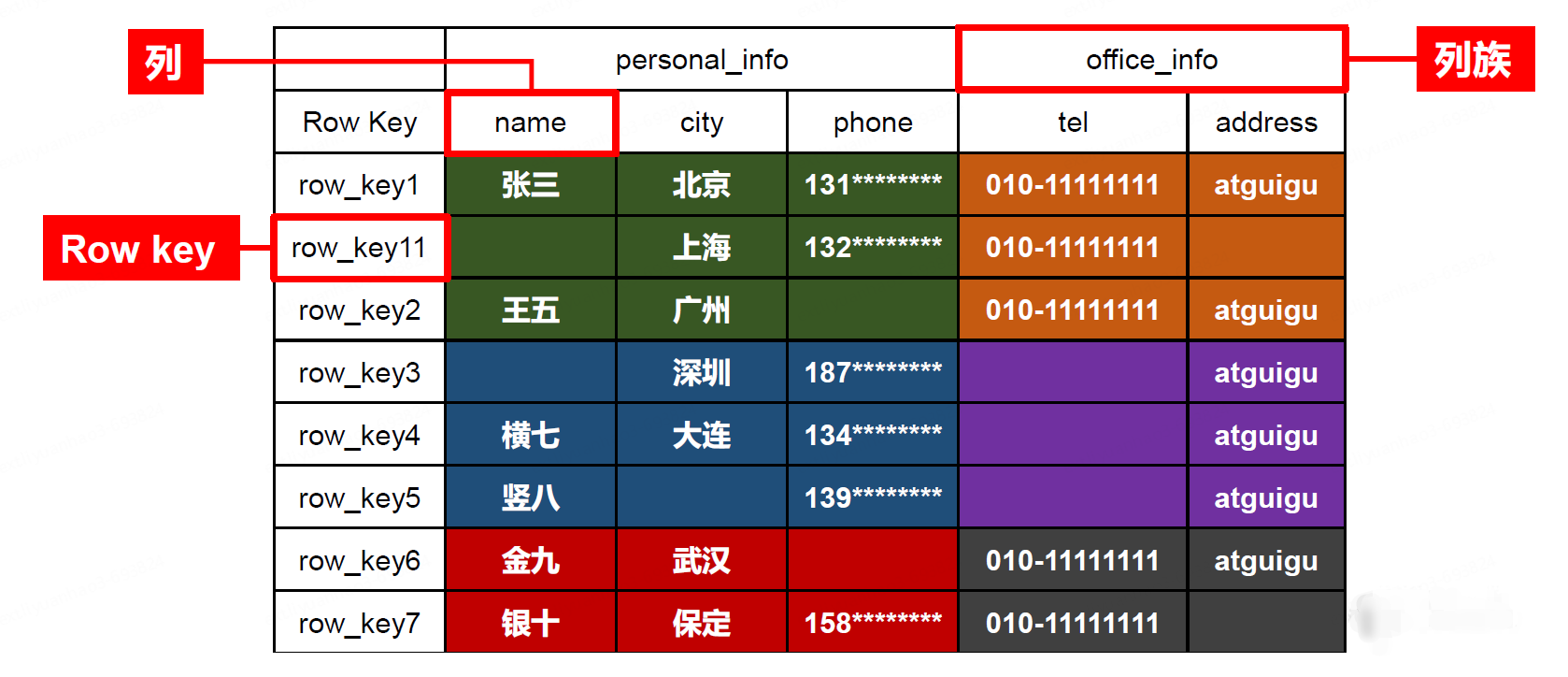 image-20230904184628350