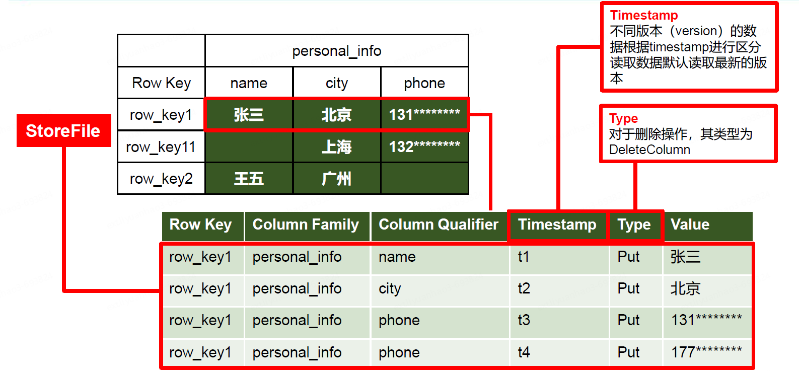 image-20230904184747073