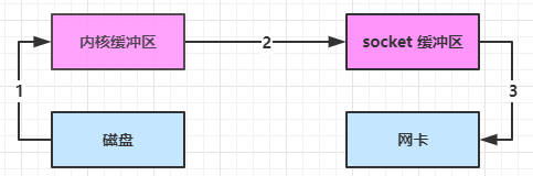 image-20230922143816125