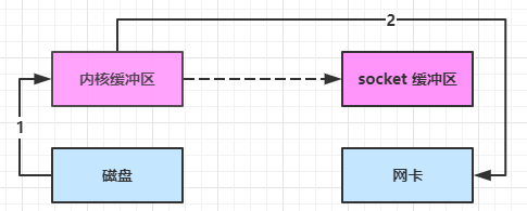 image-20230922143941161