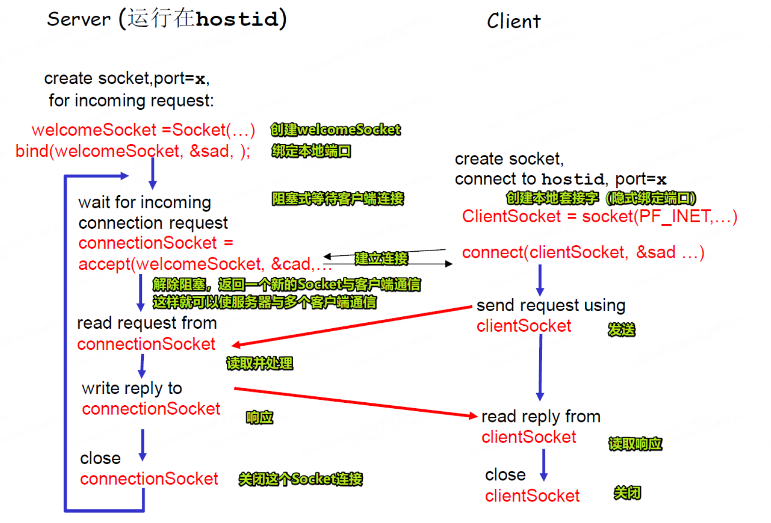 image-20231009163601997