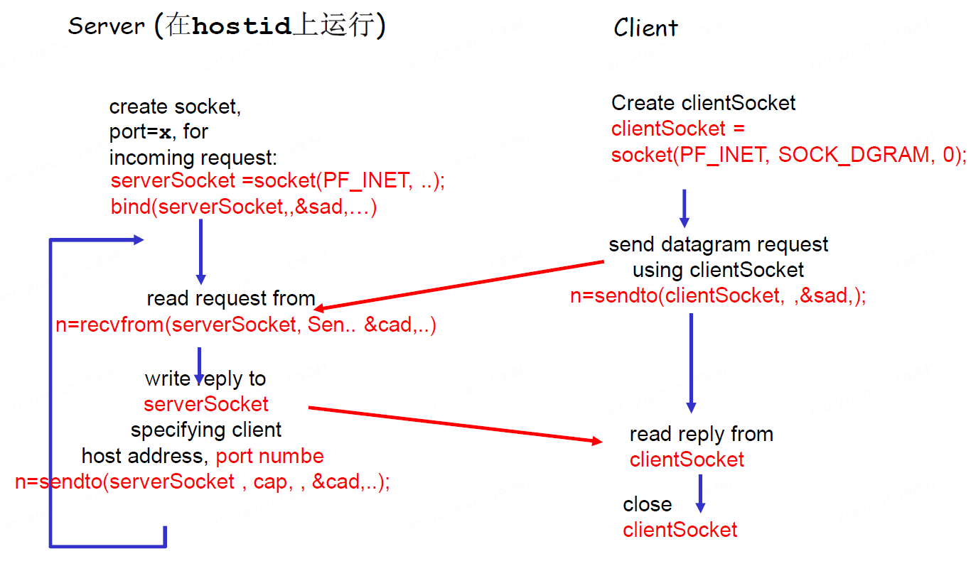 image-20231009165500987