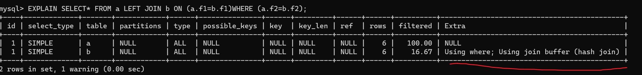 image-20220327151158056