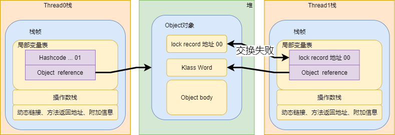 image-20220914193148465