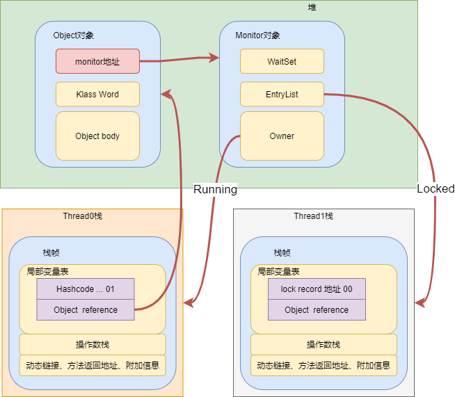 image-20220914193218945