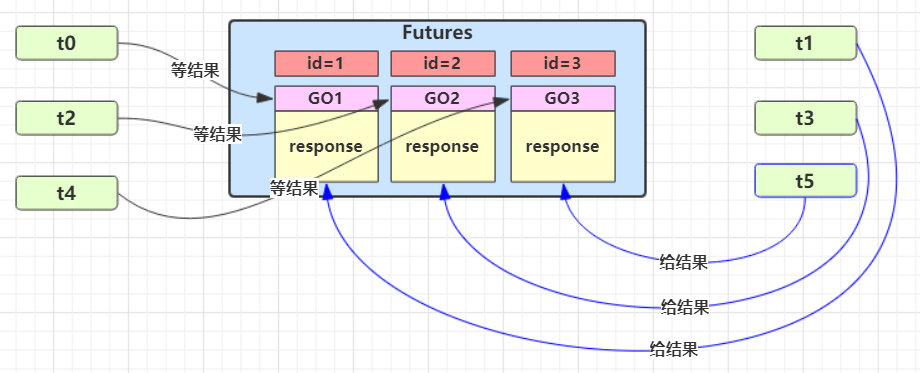 image-20220916224212275