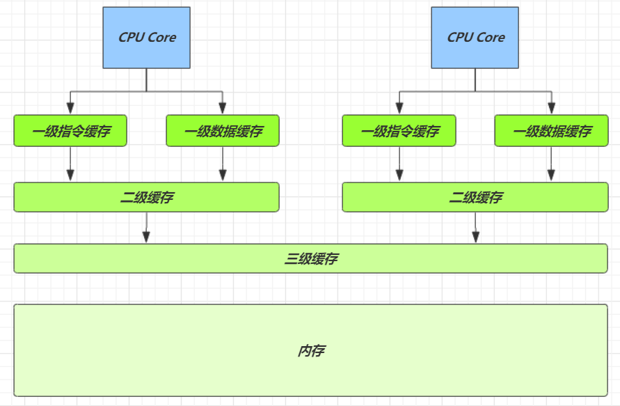 image-20220918140812210