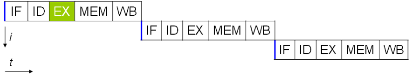 image-20220918190528899