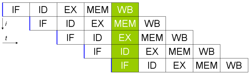 image-20220918191052058