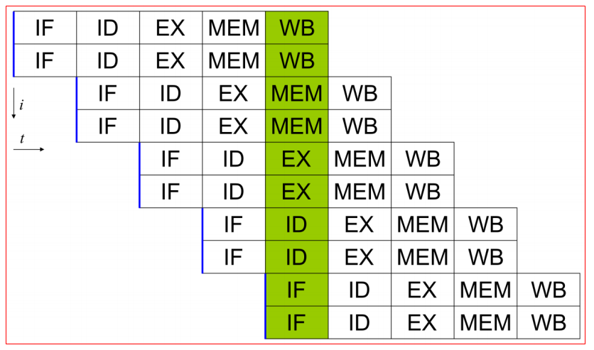 image-20220918194048521