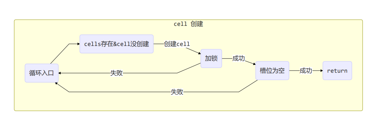 image-20220919204956571