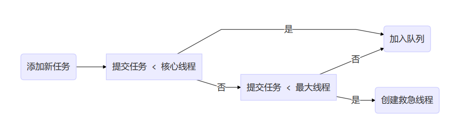 image-20220922165858916