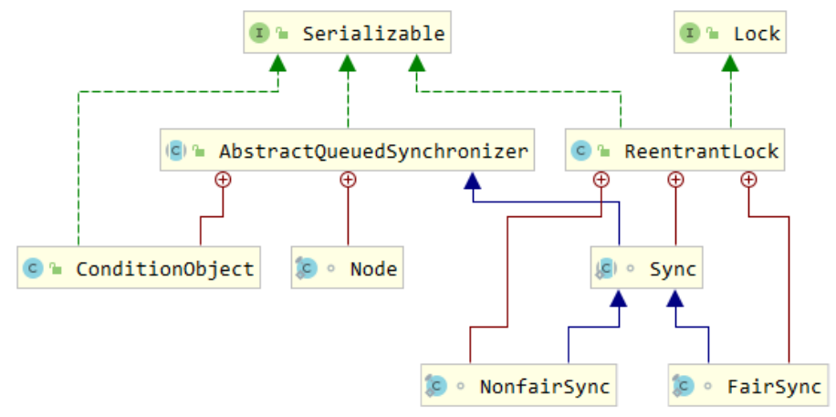image-20220922174836998