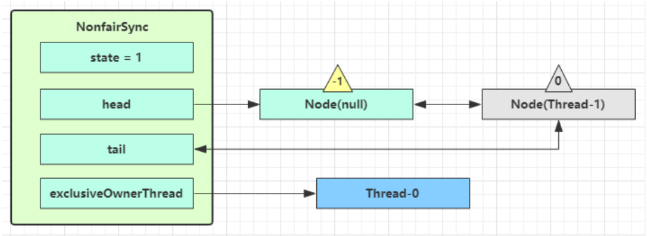 image-20220923142915607