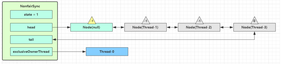 image-20220923143000043