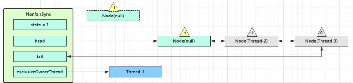 image-20220923145252467