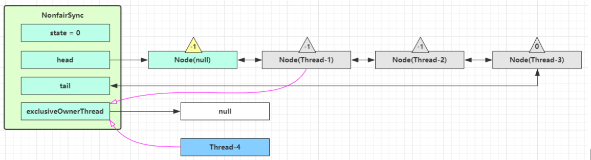 image-20220923145310165