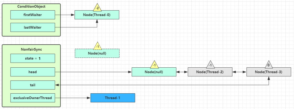 image-20220923161549941