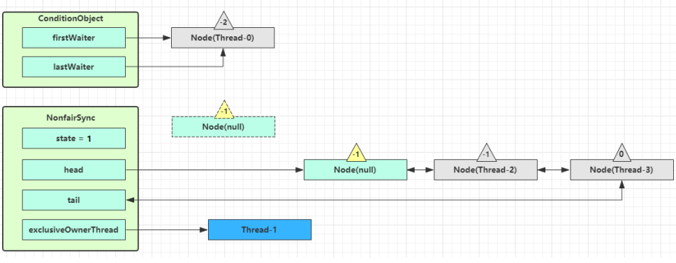 image-20220923161606085