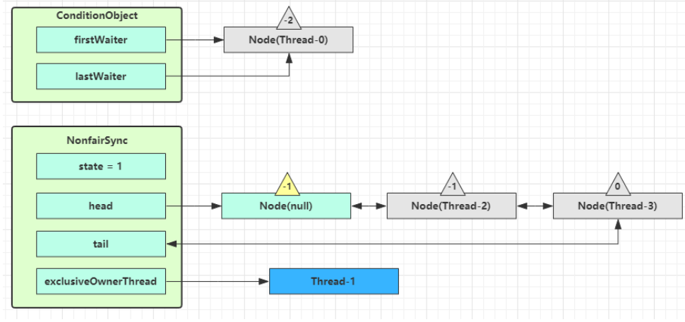 image-20220923162122046