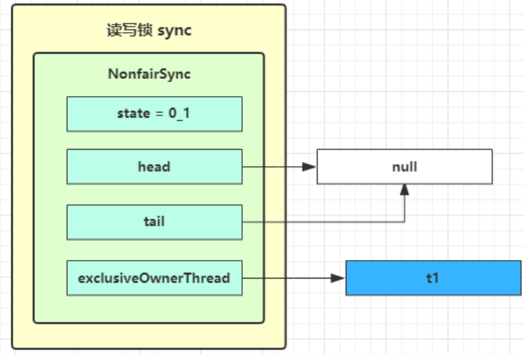 image-20220923165613034