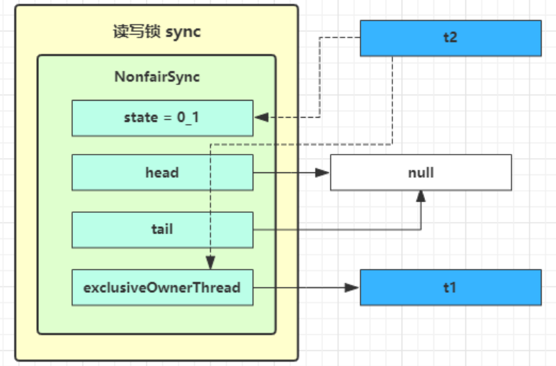 image-20220923165638642