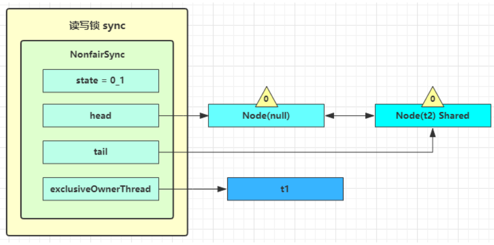 image-20220923165705082