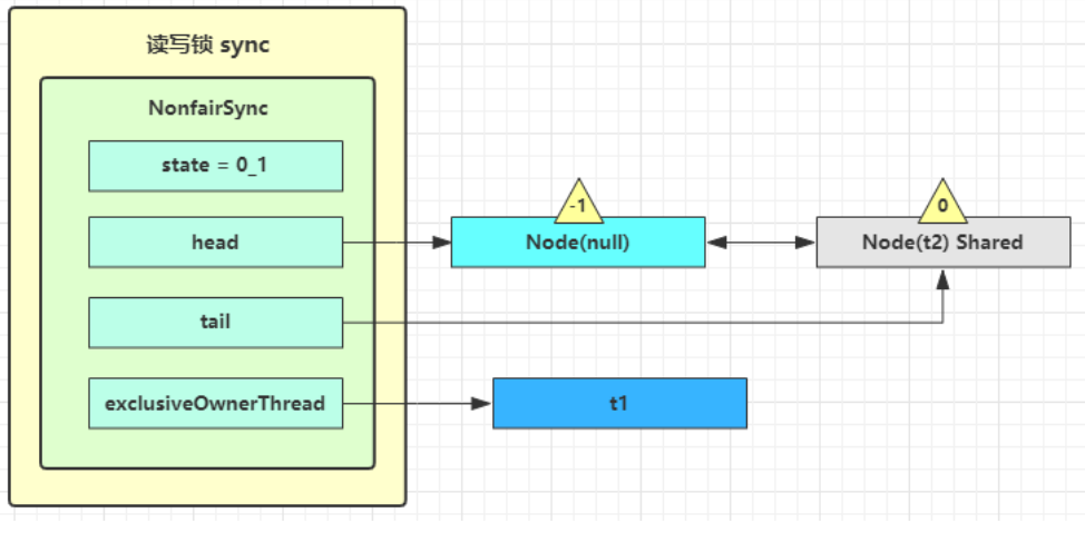 image-20220923165801836