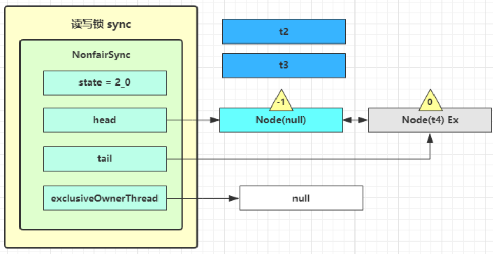 image-20220923171331025