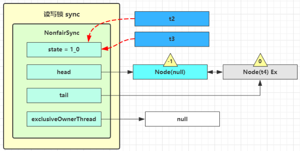 image-20220923171556616