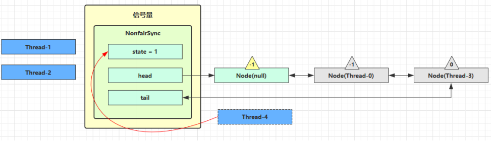 image-20220923172645499