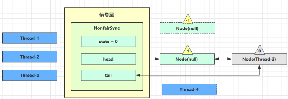 image-20220923172707469