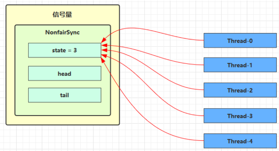 image-20220923172744725