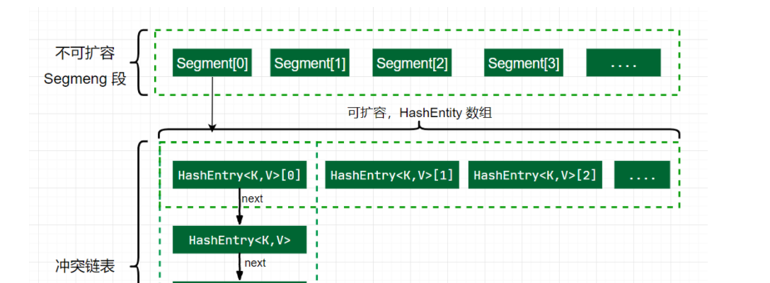 image-20220923175204099