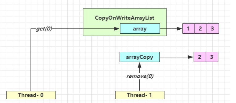 image-20220923223044967