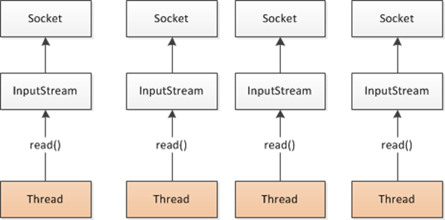 image-20220927180158704