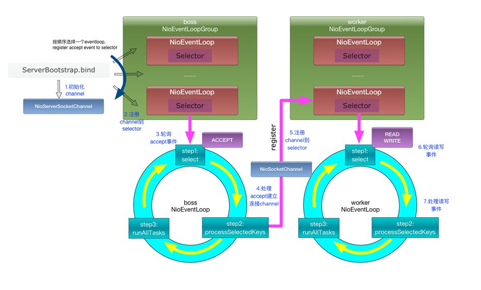 image-20220927180304855