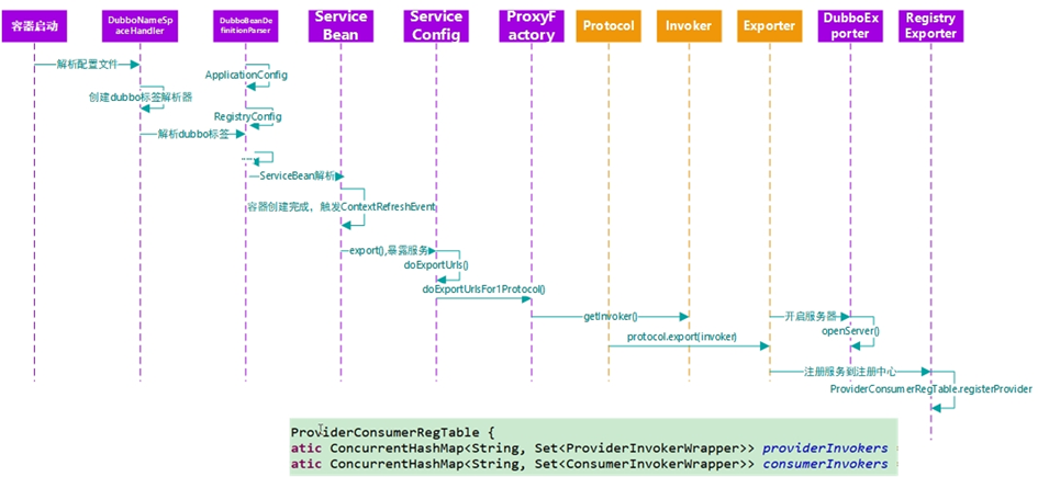 image-20220927180528440