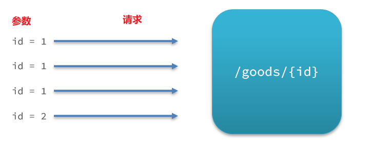 image-20221028074736031