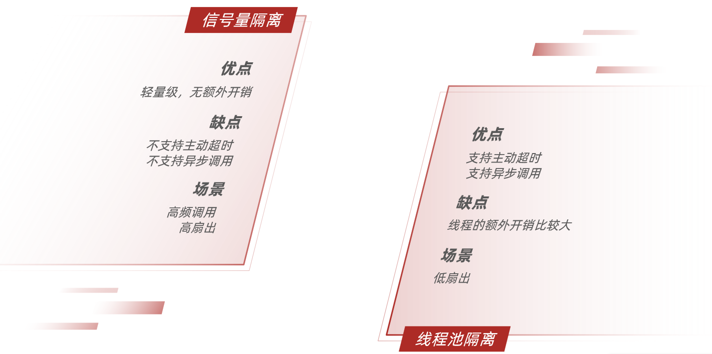 image-20221028085433940