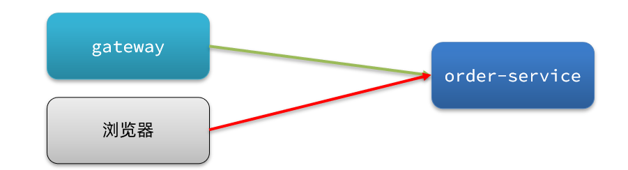 image-20221028174052745