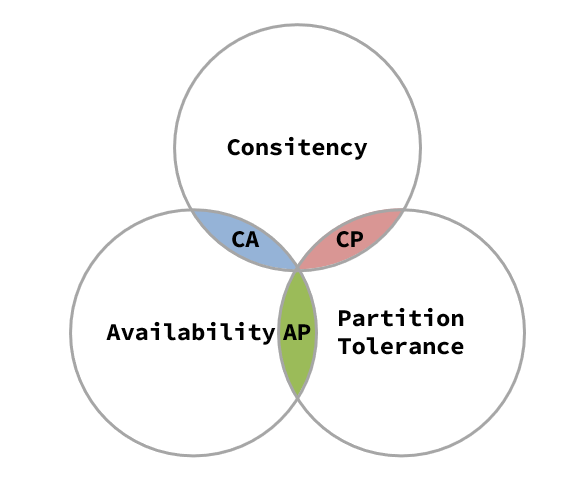 image-20221030161439746