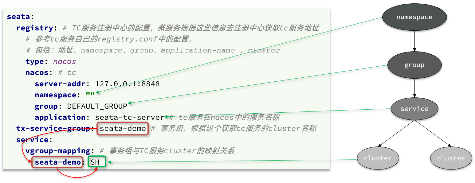 image-20221030171501204