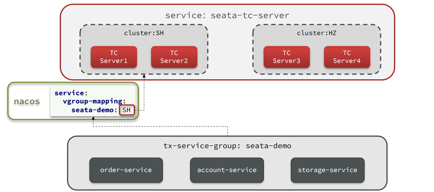 image-20221030183824487