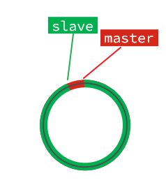 image-20221030202428519