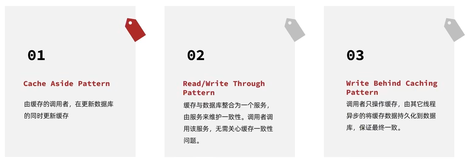 image-20221031194627479