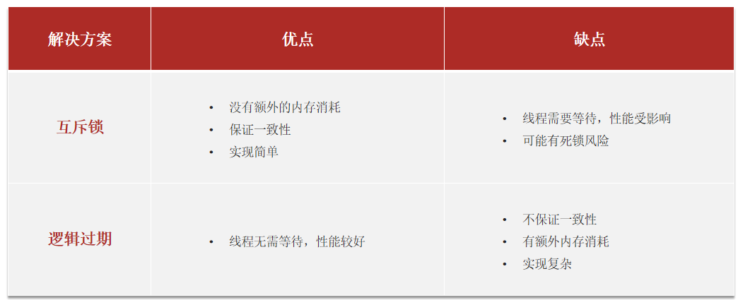 image-20221031205514712