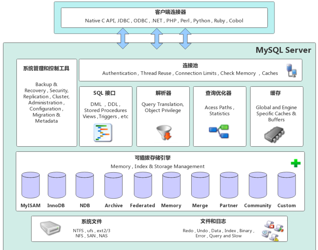 image-20221104015734919