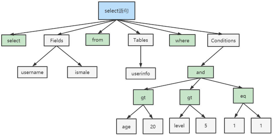 image-20221104182931728