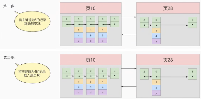 image-20221104225026237